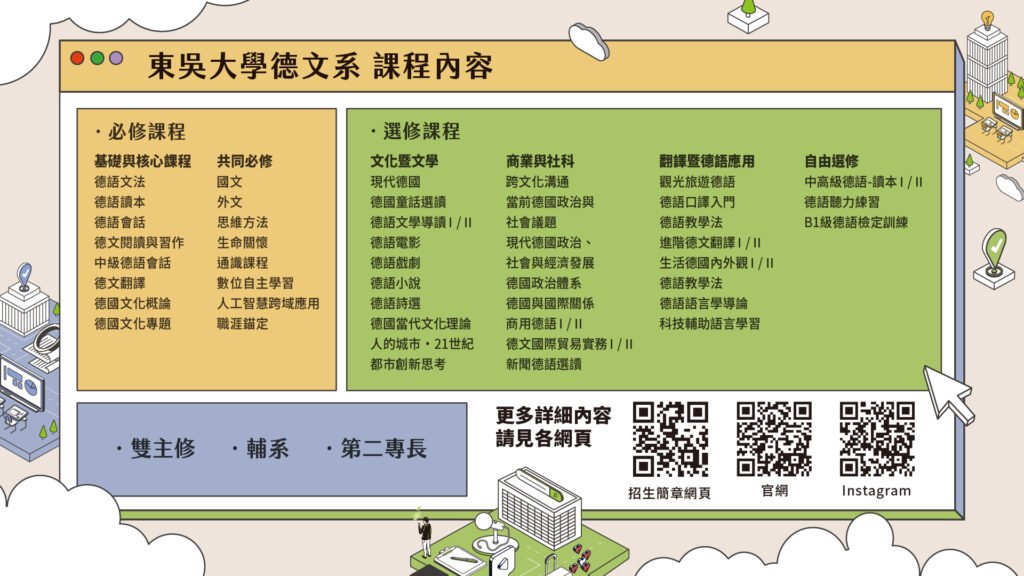 東吳大學德文系課程內容